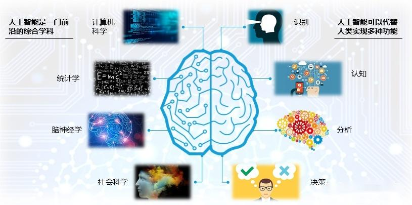 “AI 人工智能新时代”公益科普活动方案