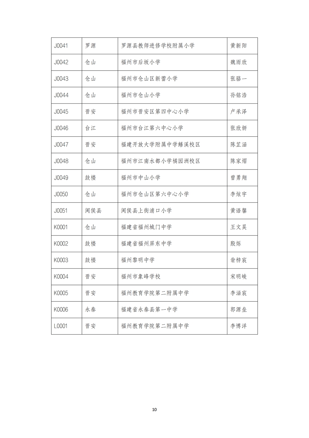 2024数字中国创新大赛青少年AI机器人赛道福州地区选拔赛创意编程搭建比赛秩序册