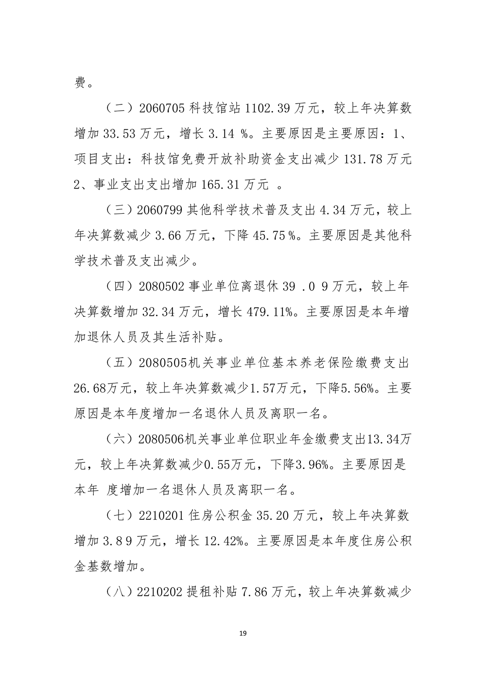 2022年度福州科技馆部门决算